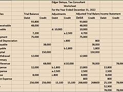 pinay college student explains the full accounting cycle in class