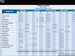 pinay college student explains the full accounting cycle in class